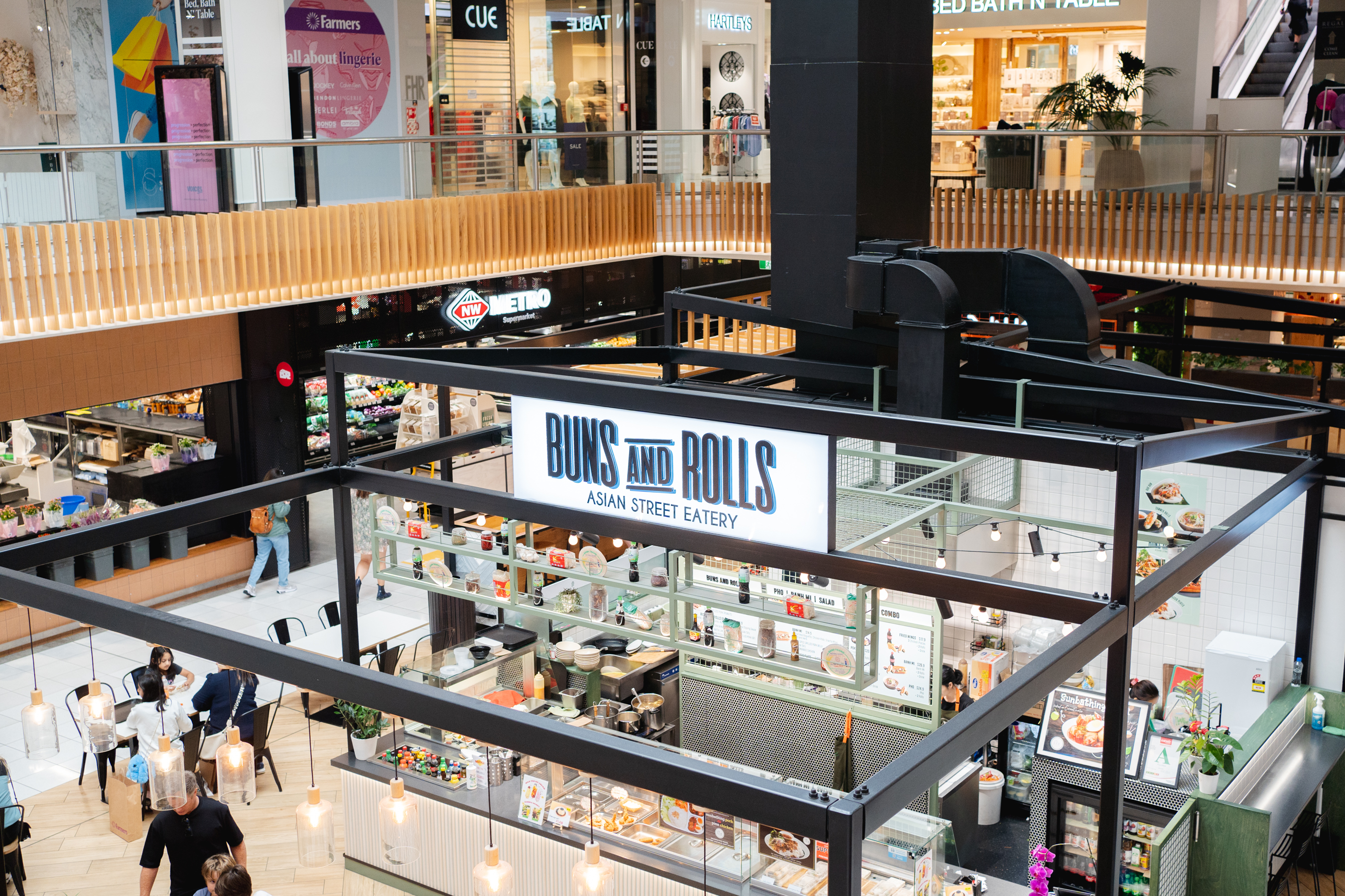 Buns and Rolls Level 1 Shore City